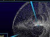 ¡Estamos rodeados Billones cometas!: Nube Oort