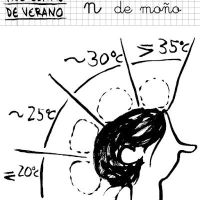 Estado-cloaca, estado neofranquista.