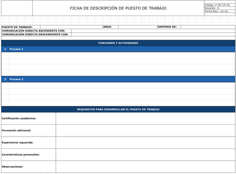 Céntrate en estos 4 enfoques si quieres hacer eficiente y rentable tu empresa Céntrate en estos 4 enfoques si quieres hacer eficiente y rentable tu empresa
