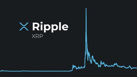 Predicción de precios Ripple (XRP) 2030 Predicción de precios Ripple (XRP) 2030