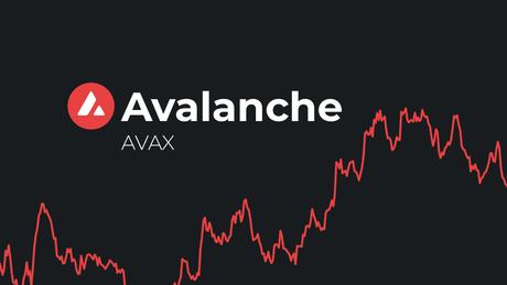Predicción de precios Avalanche (AVAX) 2030 Predicción de precios Avalanche (AVAX) 2030