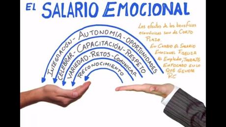 El salario emocional como clave en las empresas El salario emocional como clave en las empresas