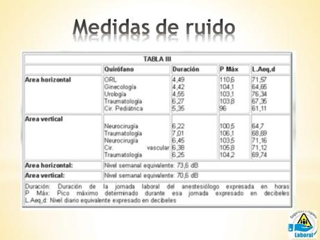 Centro Quirúrgico Syso