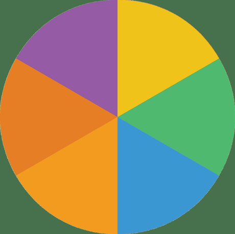 Fluyezcambios: Servicios de SEO en Jazán, Perú Fluyezcambios: Servicios de SEO en Jazán, Perú