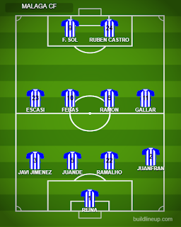 CD MIRANDES vs MALAGA CF CD MIRANDES vs MALAGA CF