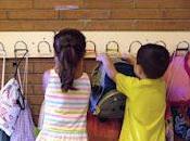 escuela aprender. competir, criticar humillar.