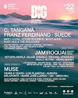 Actualización de cartel Andalucía Big Festival 2022