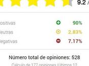 &#191;Cu&#225;l lugar servicio mundo m&#2;...