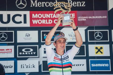 Martin Vidaurre Kossmann