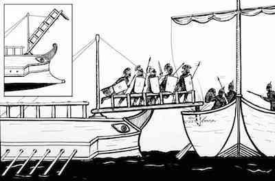 La batalla naval romana de Mylae (260 a. C.) – El amanecer del poder naval romano
