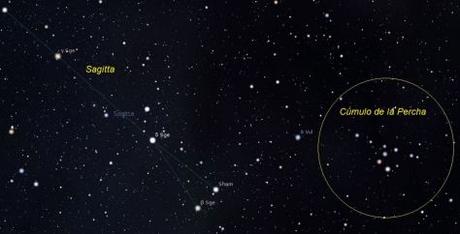 La «Percha» que sujeta el Universo La «Percha» que sujeta el Universo