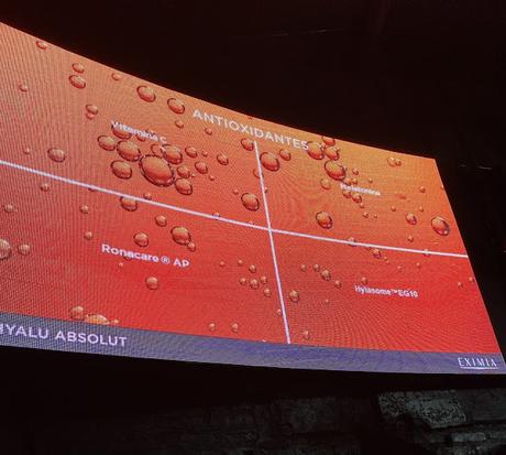 ingredientes precio argentina hyalu absolut eximia