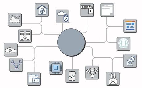 Fluyezcambios: Servicios de SEO en Espinar, Perú
