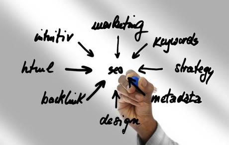 Fluyezcambios: Servicios de SEO en Livitaca, Perú