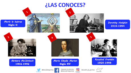 ¿Las conoces?