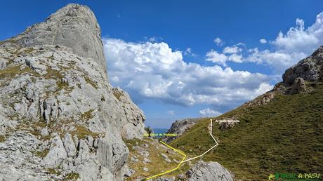 Desvío para la Canal de Pedabejo o Sedo Remoña
