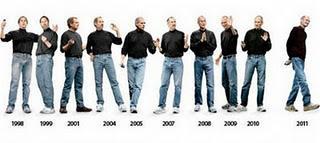 ¿Por qué Steve Jobs usaba siempre la misma vestimenta?