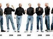 ¿Por Steve Jobs usaba siempre misma vestimenta?