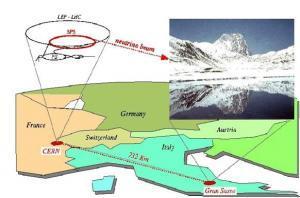 OPERA El misterio de los neutrinos más rápidos que la velocidad de la luz resuelto por la Relatividad Especial