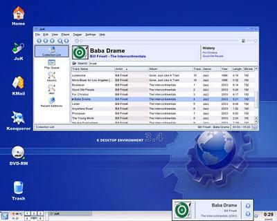 ¡Feliz Cumpleaños KDE!