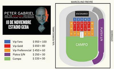 PETER GABRIEL  en Argentina y adelantos del DVD