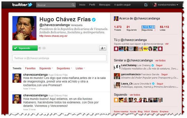 Chávez en Twitter desde Cuba