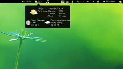 Extensiones para Gnome Shell