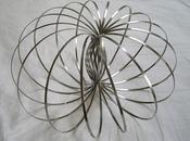 Toroflux: slinky evolucionado