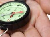 Puntos Cardinales: orígen nombres