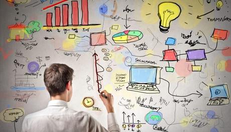 Las 10 grandes lecciones de la creatividad y la innovación empresarial. Las 10 grandes lecciones de la creatividad y la innovación empresarial.