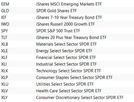 Descubre una idea de inversión perfecta para tiempos de crisis Descubre una idea de inversión perfecta para tiempos de crisis