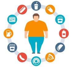 Notificadas al menos 36 muertes en Estados Unidos por fármacos para bajar peso