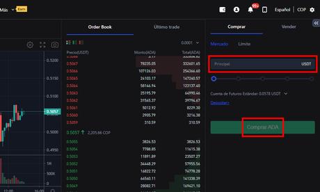 Dónde comprar Cardano (ADA) de forma segura Comprar Cardano ADA con USDT en spot en BingX