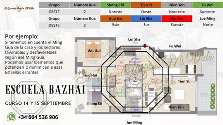 Escuela Bazhai