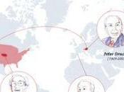 Decisión acción Recuperando sensatez: Drucker, Valls Buffet