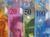 Daily Technical Trade Outlook USD/CHF