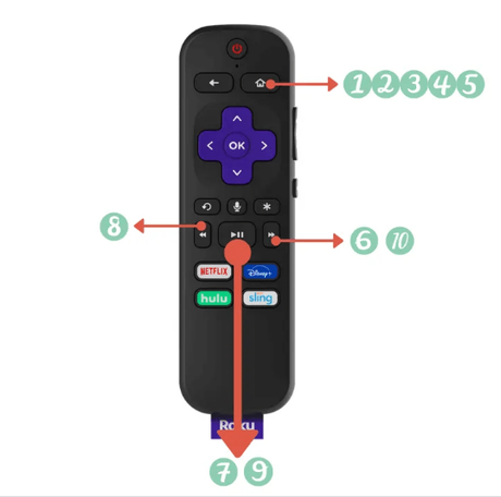 Temperatura de sobrecalentamiento de Roku