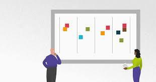 Mejora la productividad de tu empresa con el método Kanban. Por: Francesco Lovaglio Tafuri.