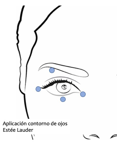 masaje contorno de ojos para ojeras arrugas bolsas