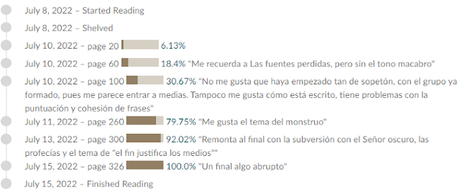 Spiderlight, de Adrian Tchaikovsy Spiderlight, de Adrian Tchaikovsy