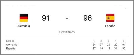 ESPECIAL EUROBASKET 2022: ESPAÑA ORO