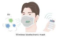 Inventan máscara inteligente que detecta virus respiratorios