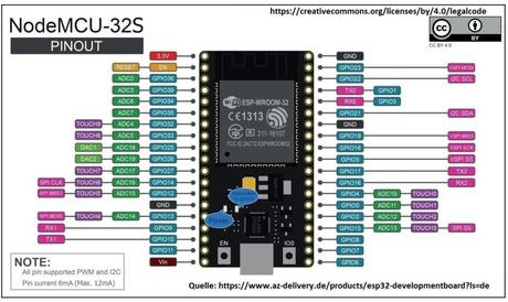 ESP32 económico ESP32 económico