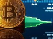 Bitcoin recupera poco