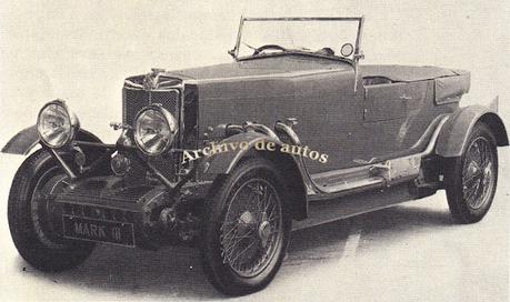 MG y sus orígenes en Gran Bretaña a principios de la década del veinte MG y sus orígenes en Gran Bretaña a principios de la década del veinte
