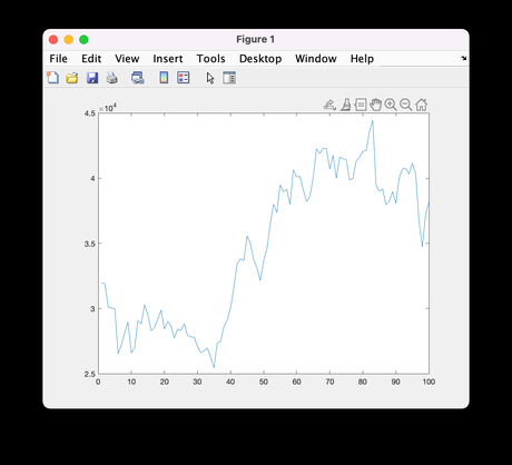 Agregar una barra de herramientas en las gráficas de Matlab