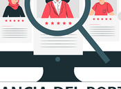 Importancia portal empleado empresa
