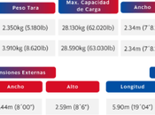 aplicaciones construcción modular