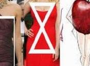 ropa vestir según tipo cuerpo