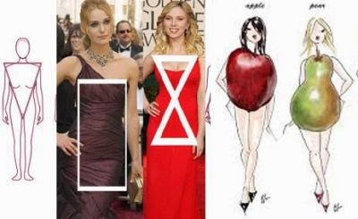 Que ropa vestir según tu tipo de cuerpo